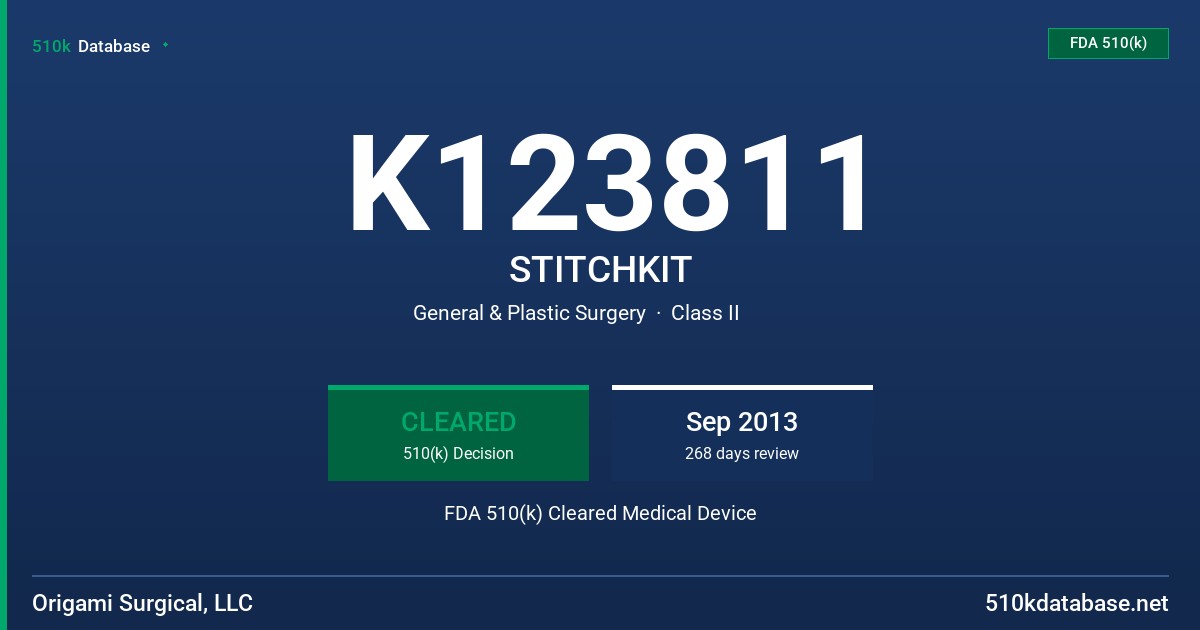 K123811 STITCHKIT FDA 510(k) Cleared Medical Device