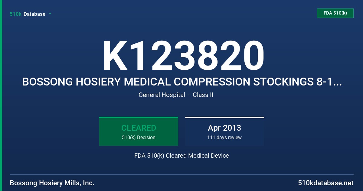 K123820 BOSSONG HOSIERY MEDICAL COMPRESSION STOCKINGS 8-15 MMHG, BOSSONG HOSIERY ANTI-EMBOLISM STOCKINGS 10-20 MMHG, BOSSONG HOS FDA 510(k) Cleared Medical Device