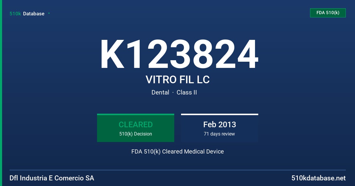 K123824 VITRO FIL LC FDA 510(k) Cleared Medical Device