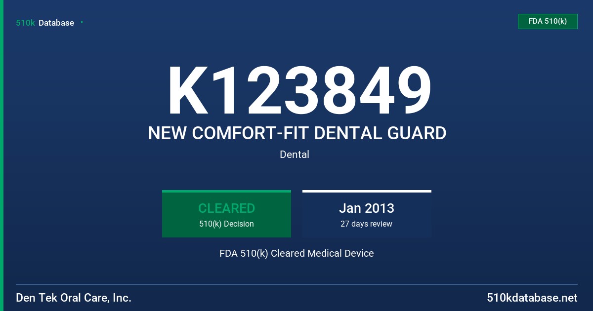 K123849 NEW COMFORT-FIT DENTAL GUARD FDA 510(k) Cleared Medical Device
