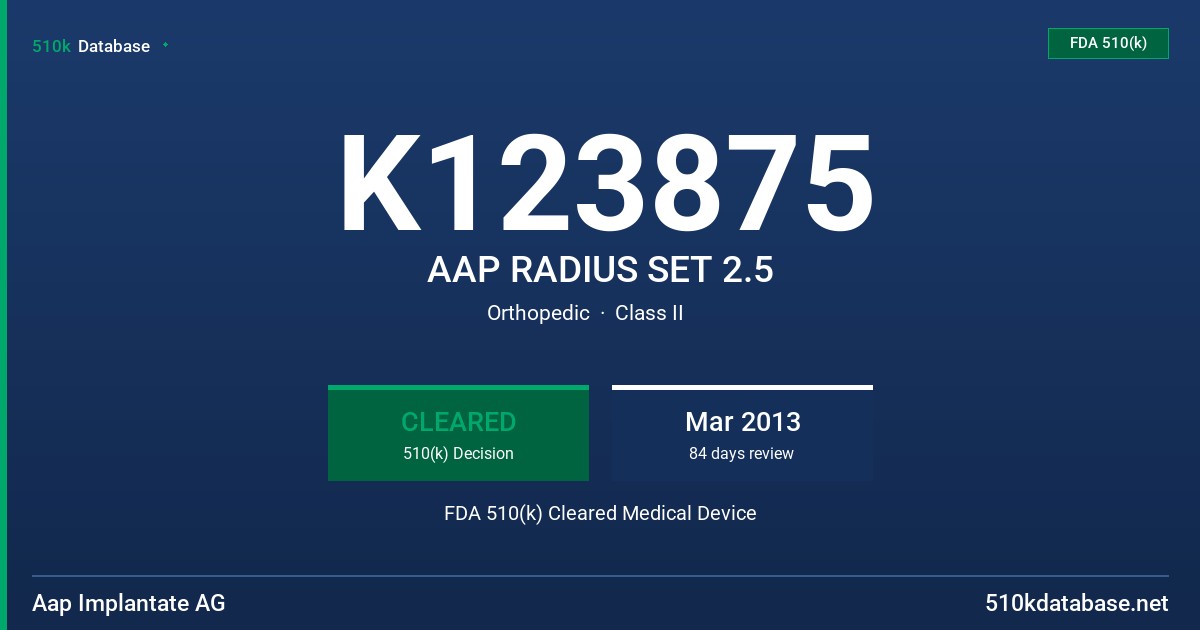 K123875 AAP RADIUS SET 2.5 FDA 510(k) Cleared Medical Device