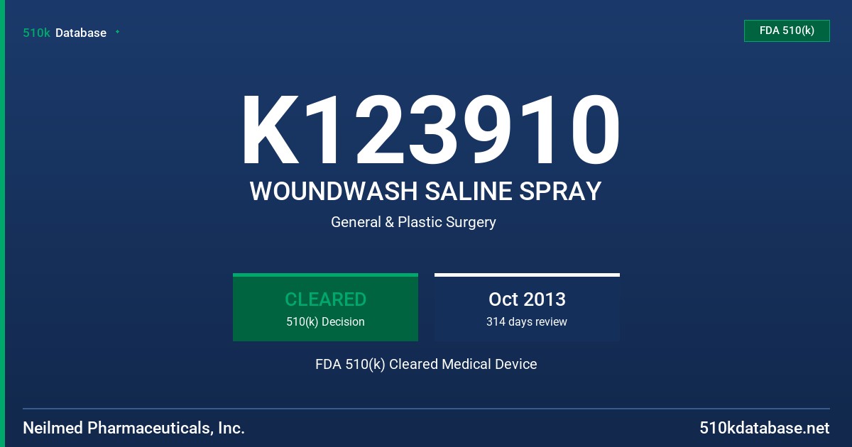 K123910 WOUNDWASH SALINE SPRAY FDA 510(k) Cleared Medical Device