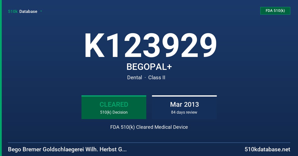 K123929 BEGOPAL+ FDA 510(k) Cleared Medical Device