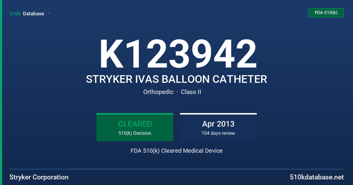 K123942 STRYKER IVAS BALLOON CATHETER FDA 510(k) Cleared Medical Device