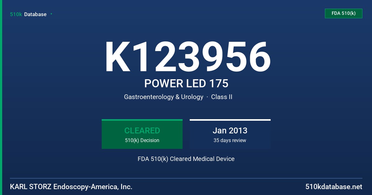 K123956 POWER LED 175 FDA 510(k) Cleared Medical Device