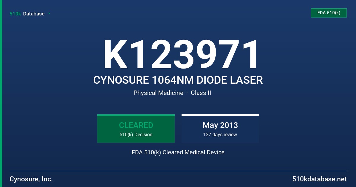 K123971 CYNOSURE 1064NM DIODE LASER FDA 510(k) Cleared Medical Device
