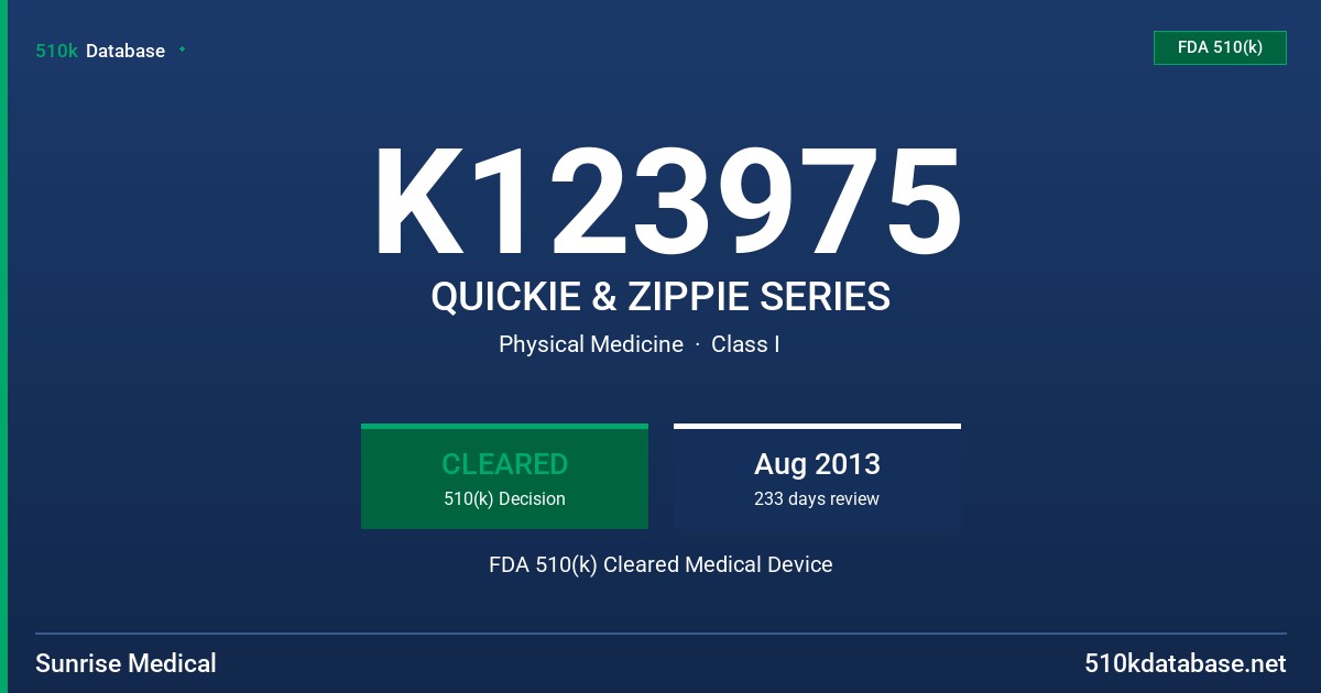 K123975 QUICKIE & ZIPPIE SERIES FDA 510(k) Cleared Medical Device