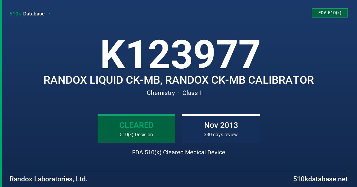K123977 RANDOX LIQUID CK-MB, RANDOX CK-MB CALIBRATOR FDA 510(k) Cleared Medical Device