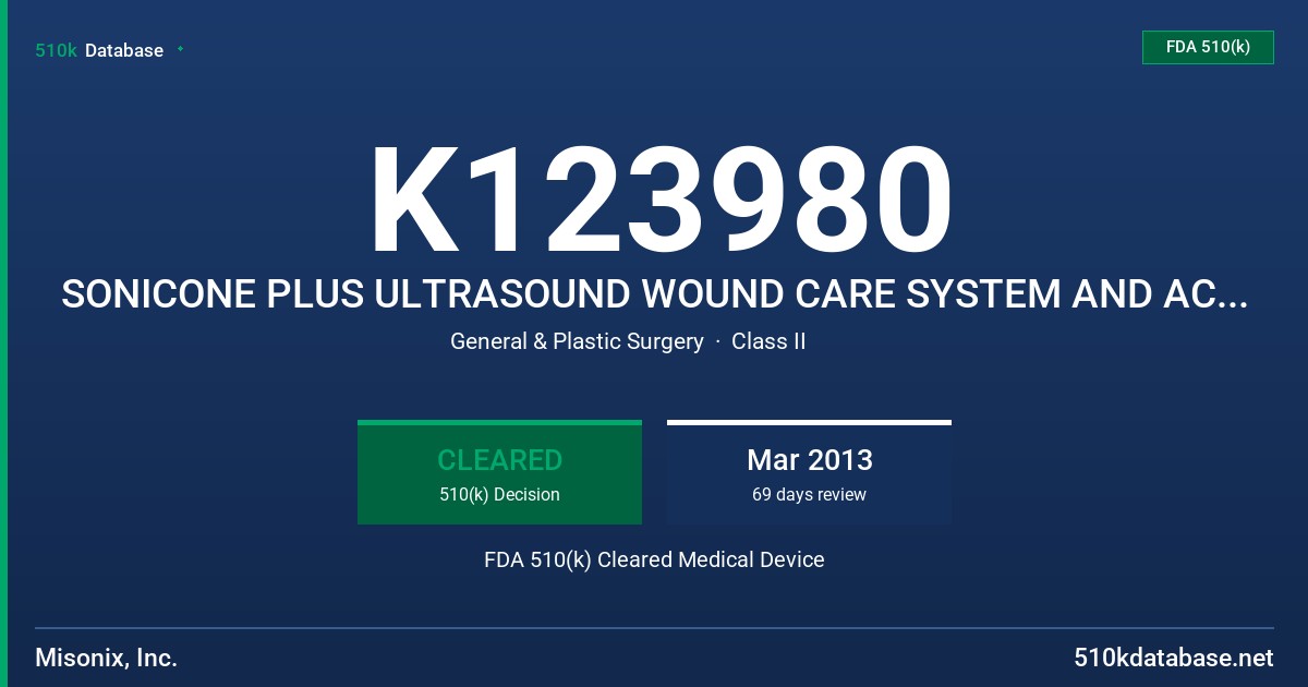 K123980 SONICONE PLUS ULTRASOUND WOUND CARE SYSTEM AND ACCESSORIES FDA 510(k) Cleared Medical Device