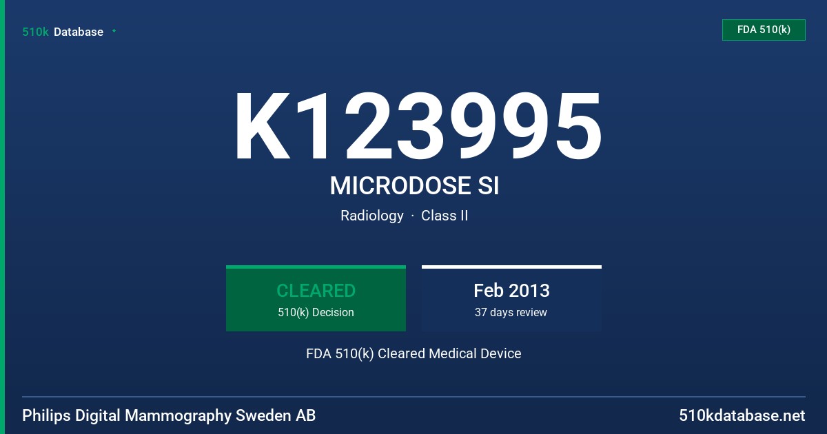 K123995 MICRODOSE SI FDA 510(k) Cleared Medical Device