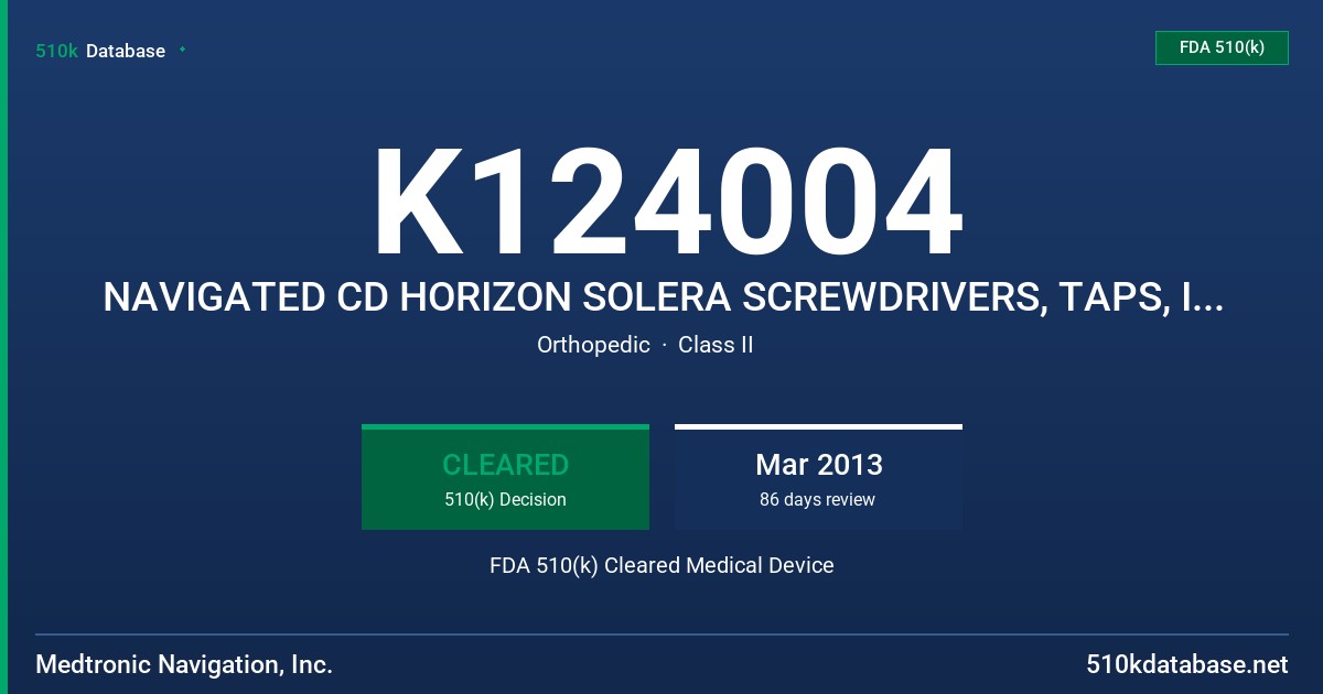 K124004 NAVIGATED CD HORIZON SOLERA SCREWDRIVERS, TAPS, ILIAC TAPS, LEGACY TAPS FDA 510(k) Cleared Medical Device