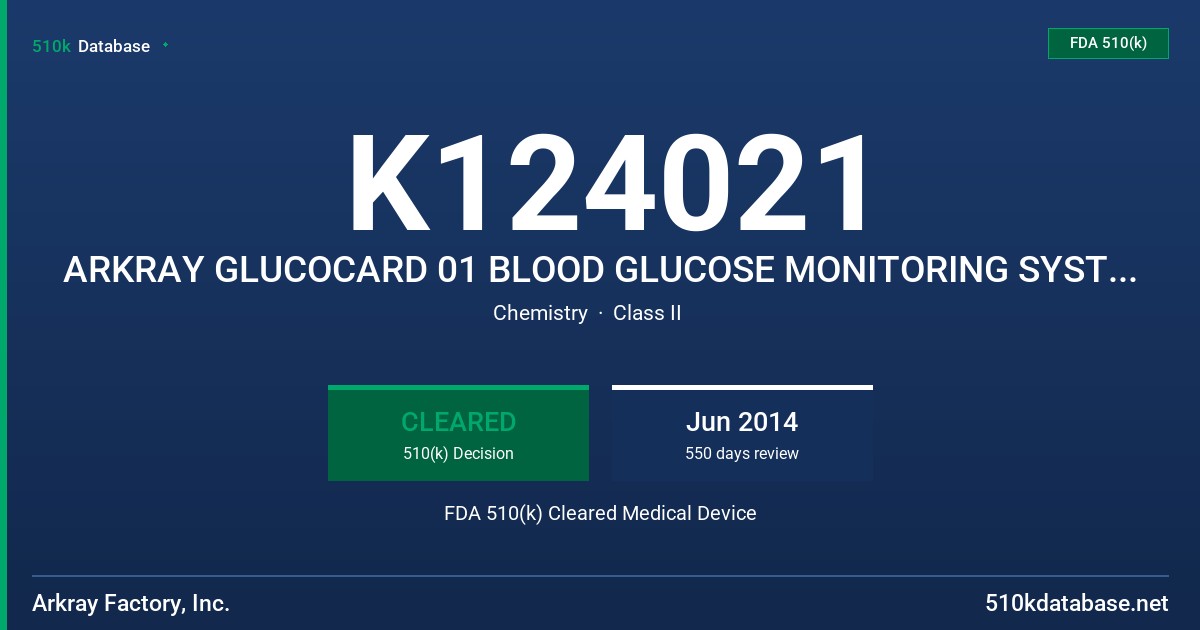 K124021 ARKRAY GLUCOCARD 01 BLOOD GLUCOSE MONITORING SYSTEM AND RELION CONFIRM BLOOD GLUCOSE MONITORING SYSTEM FDA 510(k) Cleared Medical Device