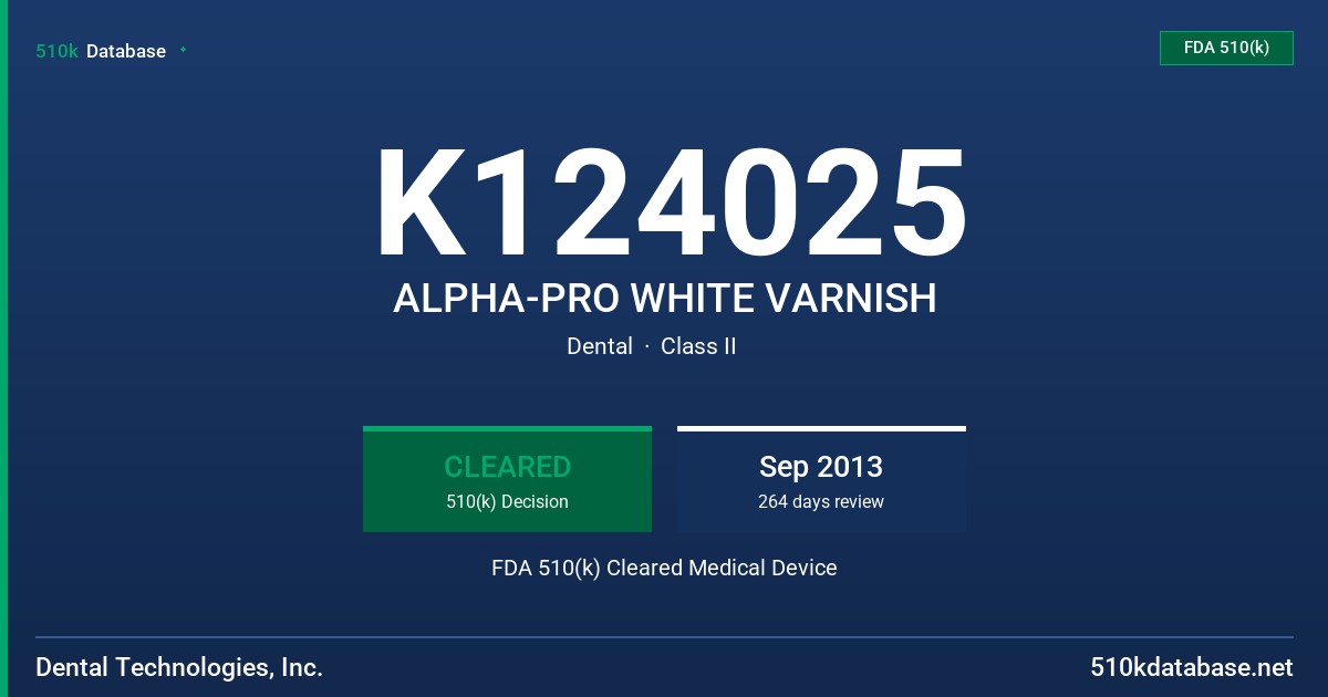 K124025 ALPHA-PRO WHITE VARNISH FDA 510(k) Cleared Medical Device