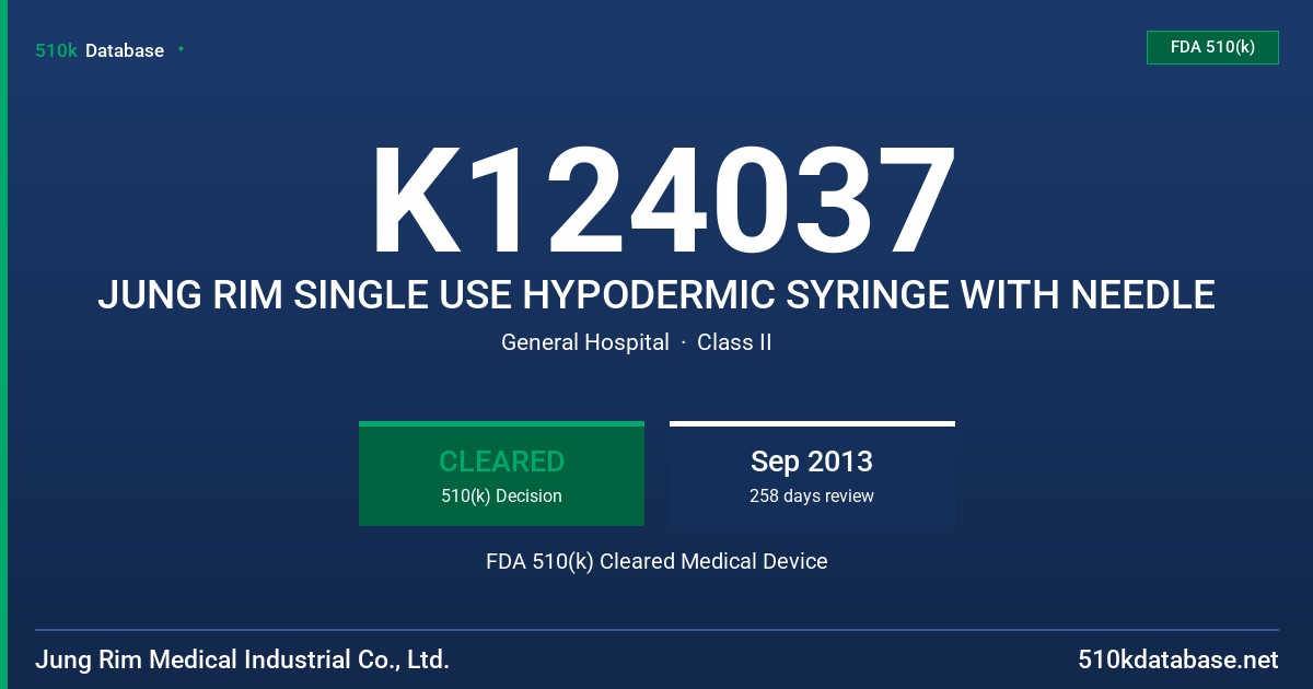 K124037 JUNG RIM SINGLE USE HYPODERMIC SYRINGE WITH NEEDLE FDA 510(k) Cleared Medical Device