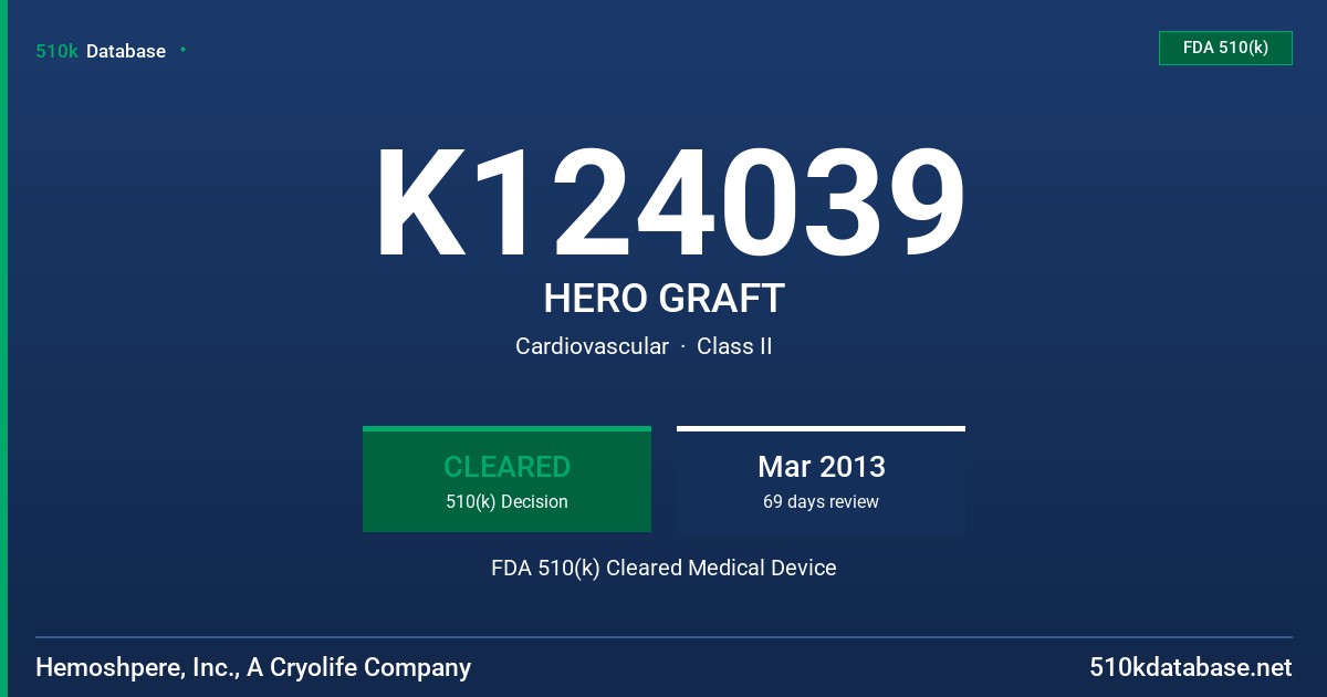 K124039 HERO GRAFT FDA 510(k) Cleared Medical Device