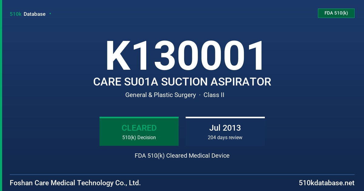 K130001 CARE SU01A SUCTION ASPIRATOR FDA 510(k) Cleared Medical Device