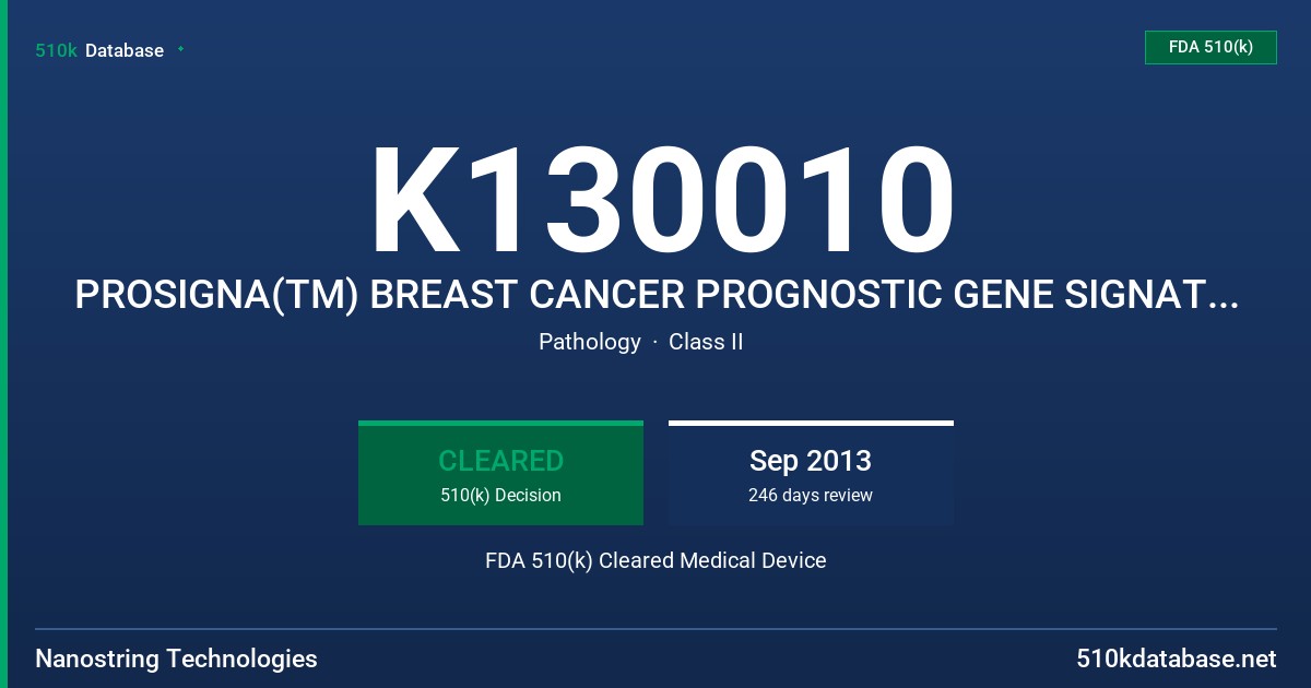 K130010 PROSIGNA(TM) BREAST CANCER PROGNOSTIC GENE SIGNATURE ASSAY FDA 510(k) Cleared Medical Device
