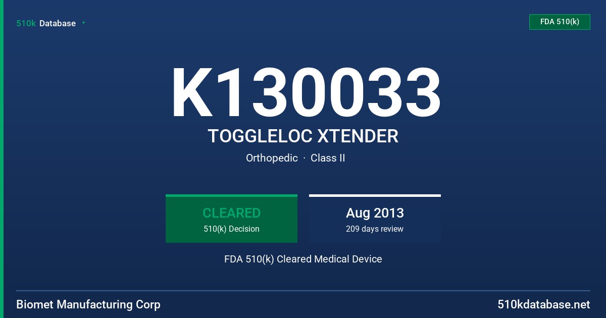 K130033 TOGGLELOC XTENDER FDA 510(k) Cleared Medical Device