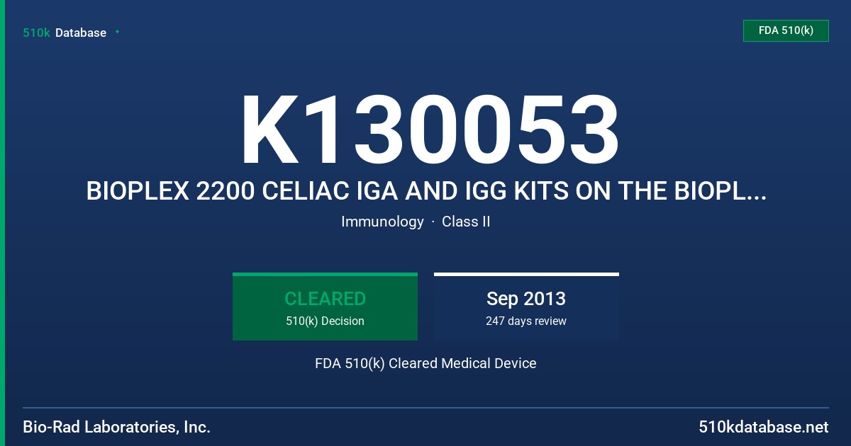 K130053 BIOPLEX 2200 CELIAC IGA AND IGG KITS ON THE BIOPLEX 2200 SYSTEM, BIOPLEX 2200 CELIAC IGA AND IGG CALIBRATOR SETS, AND BI FDA 510(k) Cleared Medical Device