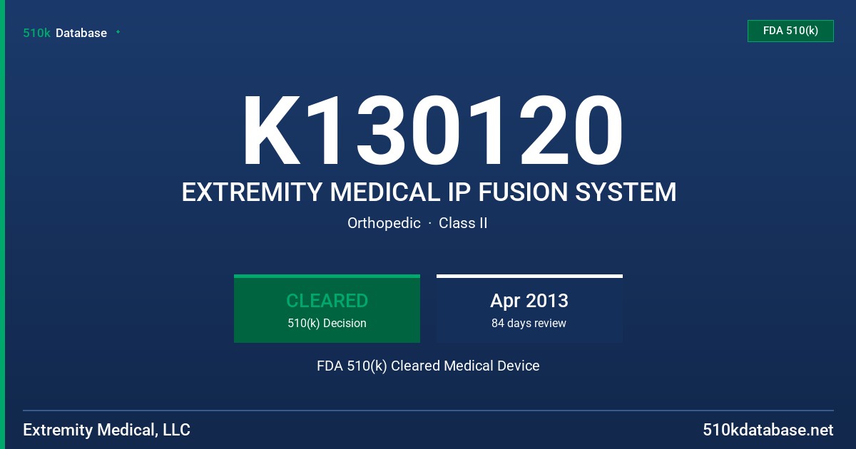 K130120 EXTREMITY MEDICAL IP FUSION SYSTEM FDA 510(k) Cleared Medical Device