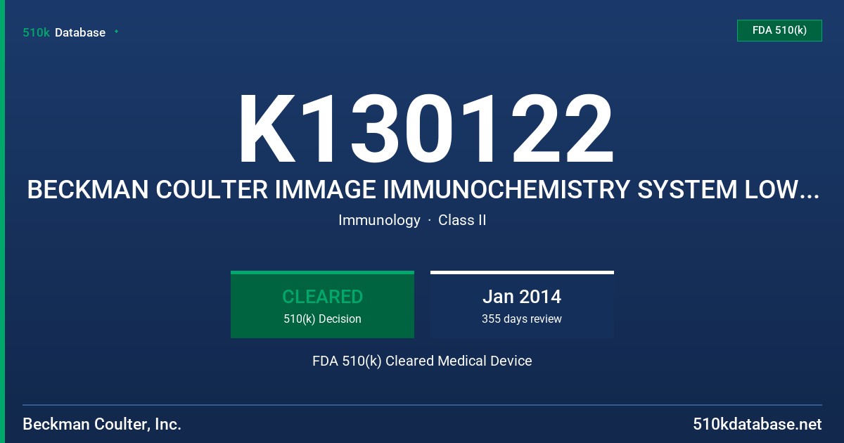 K130122 BECKMAN COULTER IMMAGE IMMUNOCHEMISTRY SYSTEM LOW CONCENTRATION IMMUNOGLOBULIN, BECKMAN COULTER FDA 510(k) Cleared Medical Device