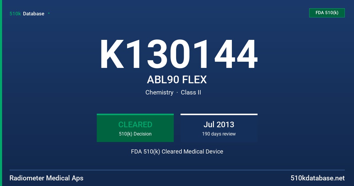 K130144 ABL90 FLEX FDA 510(k) Cleared Medical Device