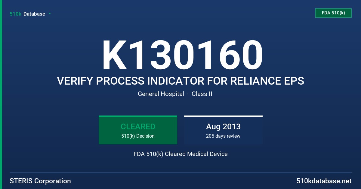 K130160 VERIFY PROCESS INDICATOR FOR RELIANCE EPS FDA 510(k) Cleared Medical Device