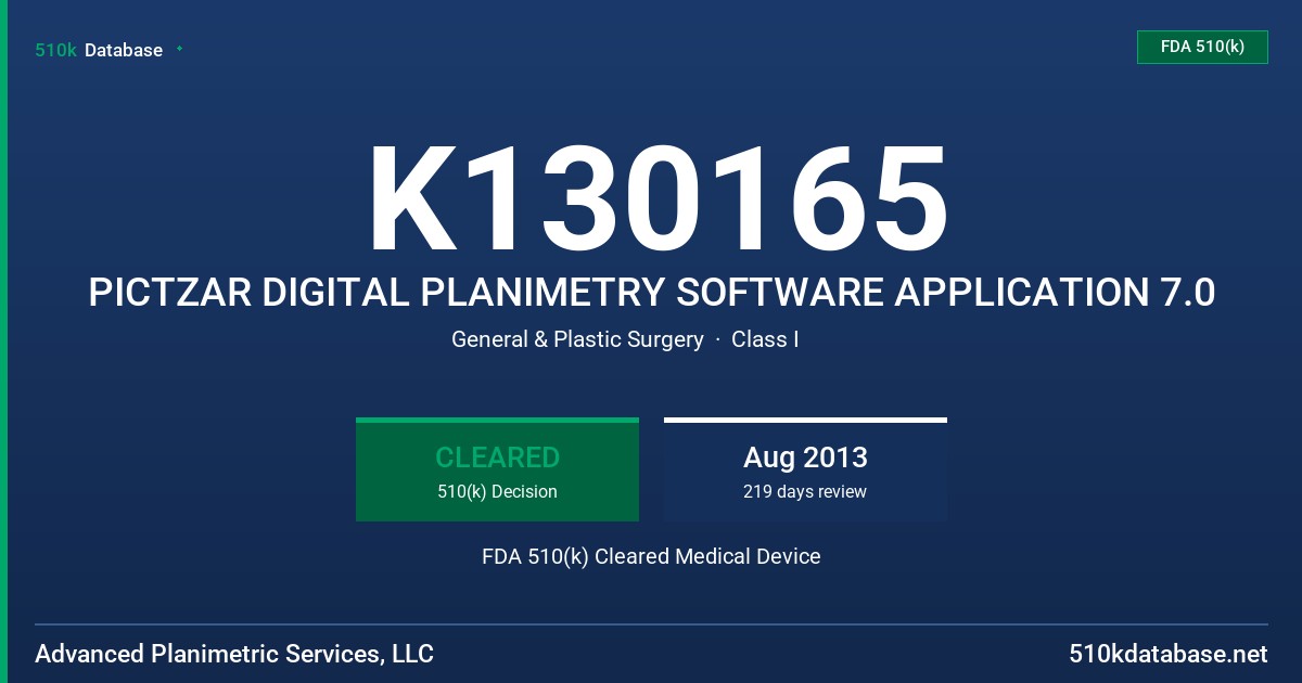 K130165 PICTZAR DIGITAL PLANIMETRY SOFTWARE APPLICATION 7.0 FDA 510(k) Cleared Medical Device