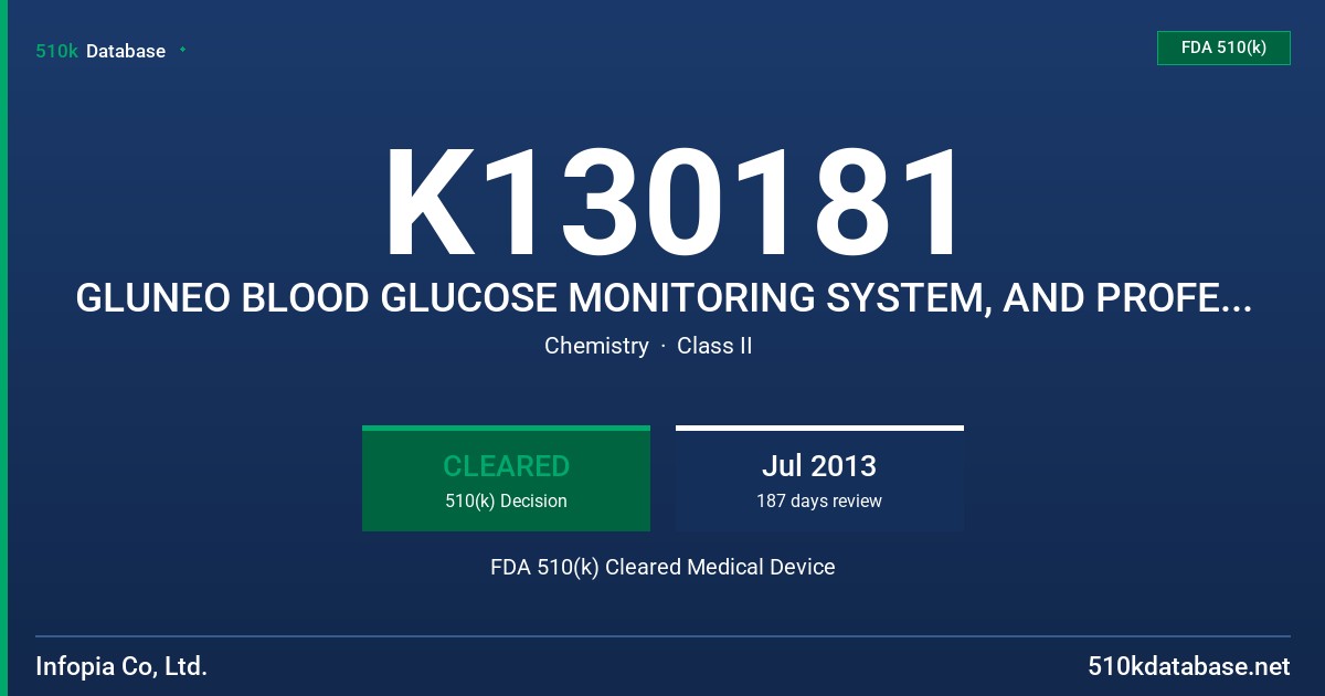 K130181 GLUNEO BLOOD GLUCOSE MONITORING SYSTEM, AND PROFESSIONAL BLOOD GLUCOSE MONITORING SYSTEM FDA 510(k) Cleared Medical Device
