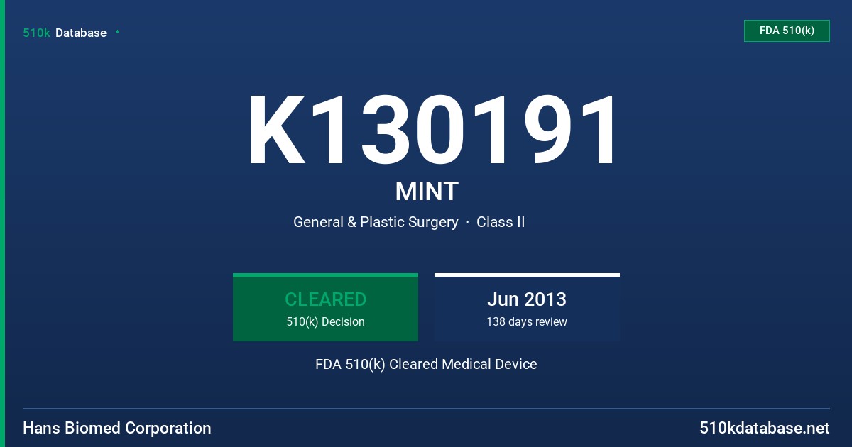 K130191 MINT FDA 510(k) Cleared Medical Device
