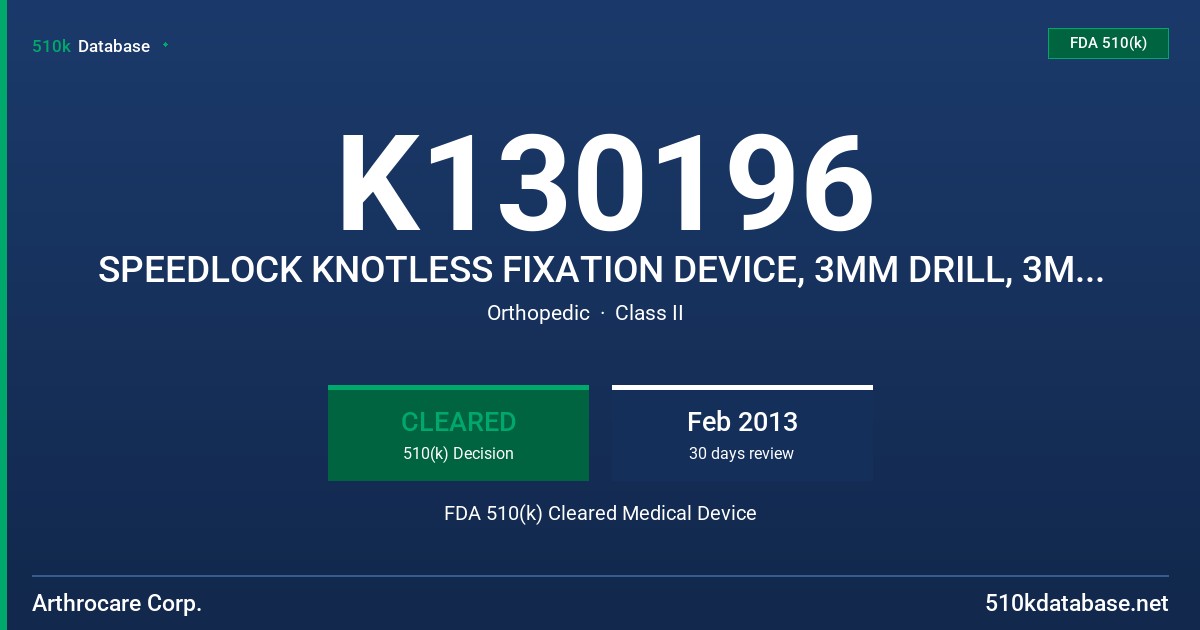 K130196 SPEEDLOCK KNOTLESS FIXATION DEVICE, 3MM DRILL, 3MM+ DRILL, PATHFINDER OBTURATOR & SHARP TIPPED OBTURATOR, LOW PROFILE DR FDA 510(k) Cleared Medical Device