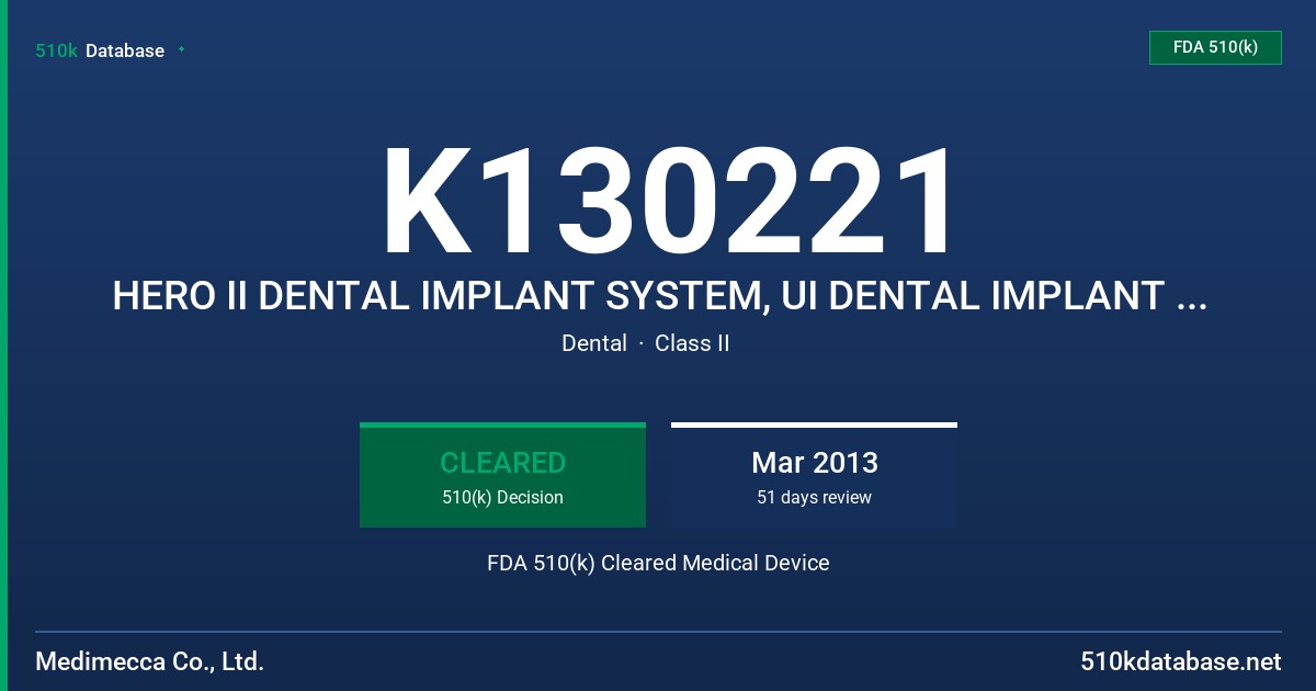 K130221 HERO II DENTAL IMPLANT SYSTEM, UI DENTAL IMPLANT SYSTEM FDA 510(k) Cleared Medical Device