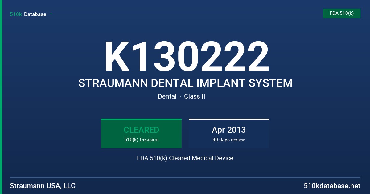 K130222 STRAUMANN DENTAL IMPLANT SYSTEM FDA 510(k) Cleared Medical Device