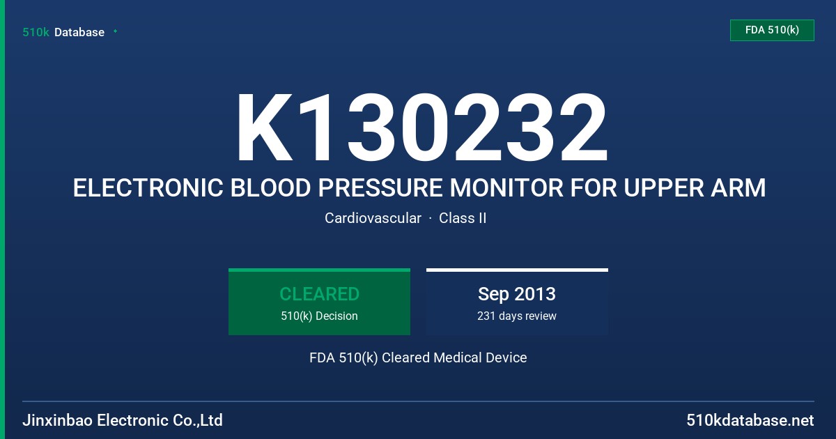 K130232 ELECTRONIC BLOOD PRESSURE MONITOR FOR UPPER ARM FDA 510(k) Cleared Medical Device