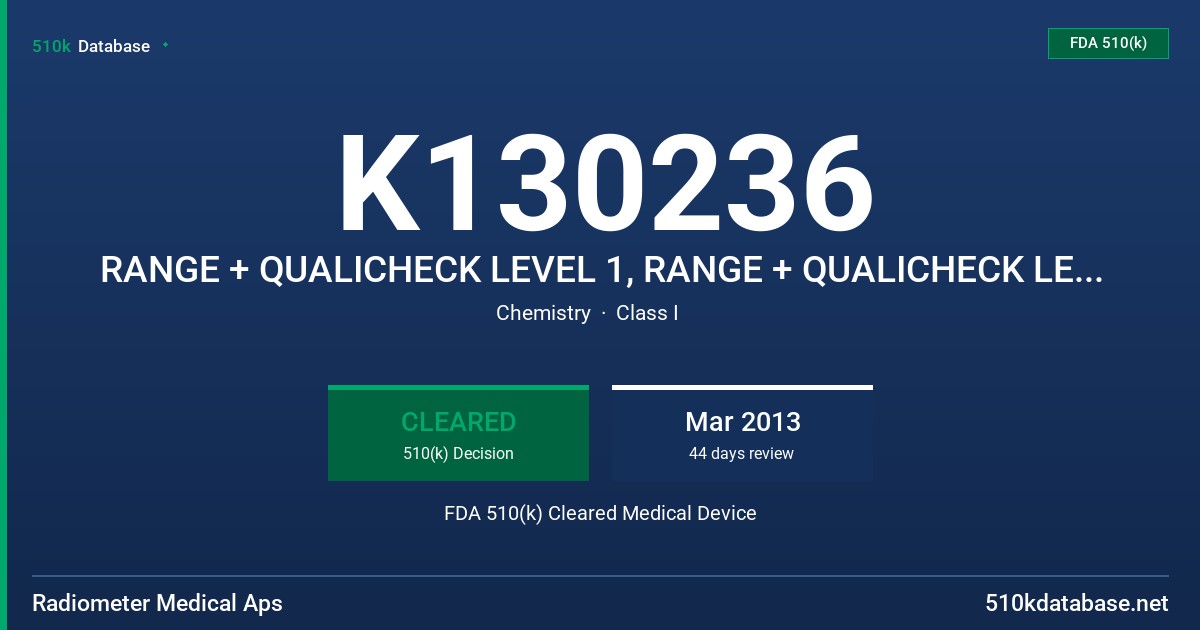 K130236 RANGE + QUALICHECK LEVEL 1, RANGE + QUALICHECK LEVEL 2, RANGE + QUALICHECK LEVEL 3 FDA 510(k) Cleared Medical Device