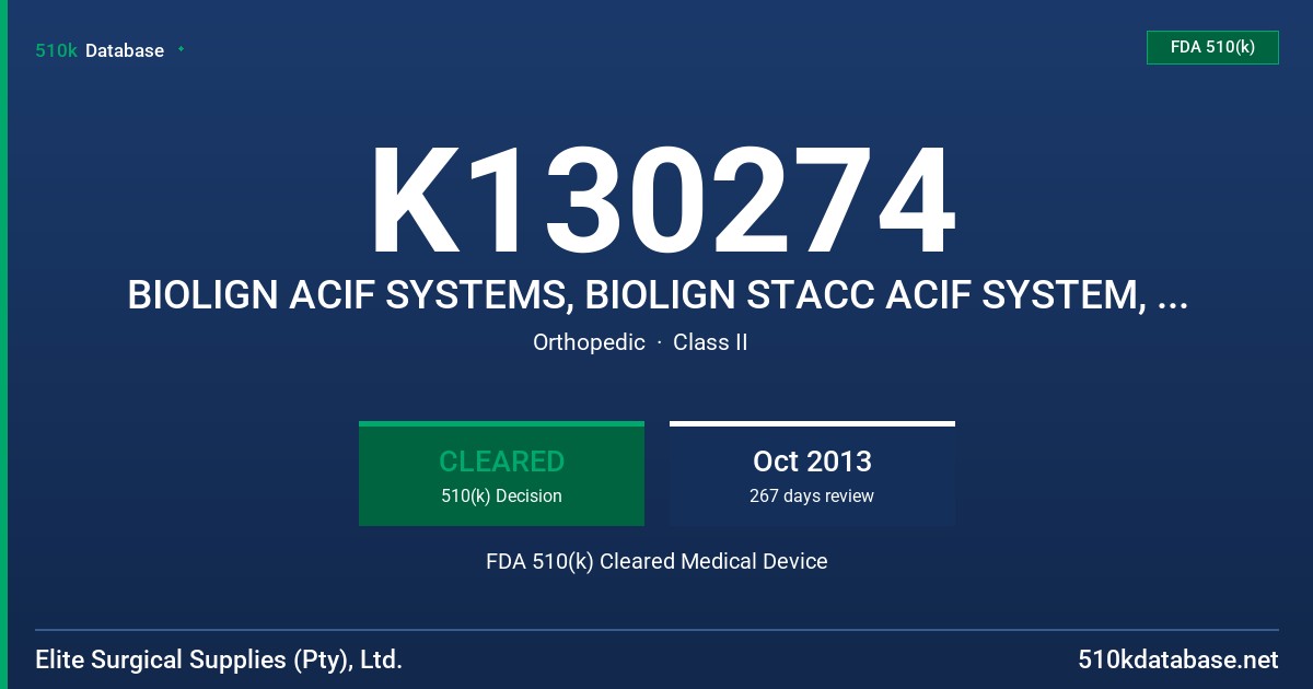 K130274 BIOLIGN ACIF SYSTEMS, BIOLIGN STACC ACIF SYSTEM, BIOLIGN TLIF SYSTEM FDA 510(k) Cleared Medical Device