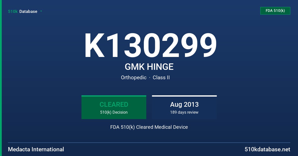 K130299 GMK HINGE FDA 510(k) Cleared Medical Device