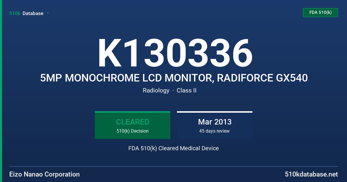 K130336 5MP MONOCHROME LCD MONITOR, RADIFORCE GX540 FDA 510(k) Cleared Medical Device