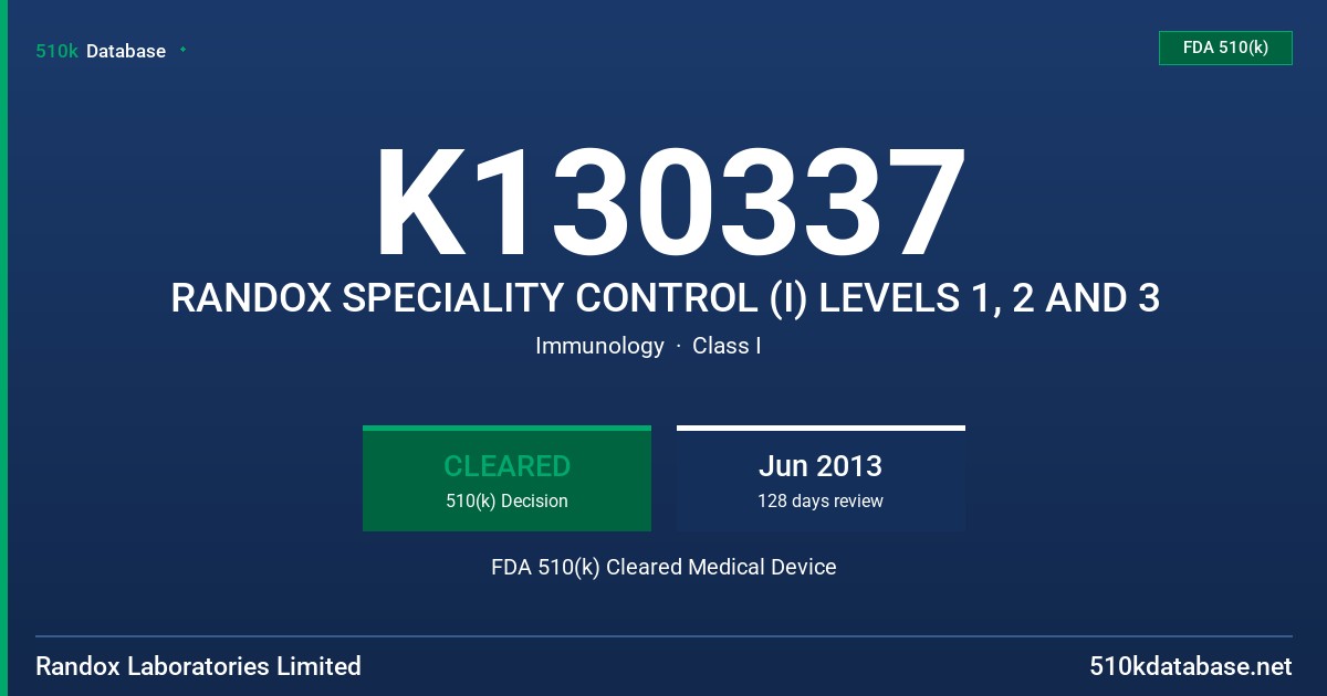 K130337 RANDOX SPECIALITY CONTROL (I) LEVELS 1, 2 AND 3 FDA 510(k) Cleared Medical Device