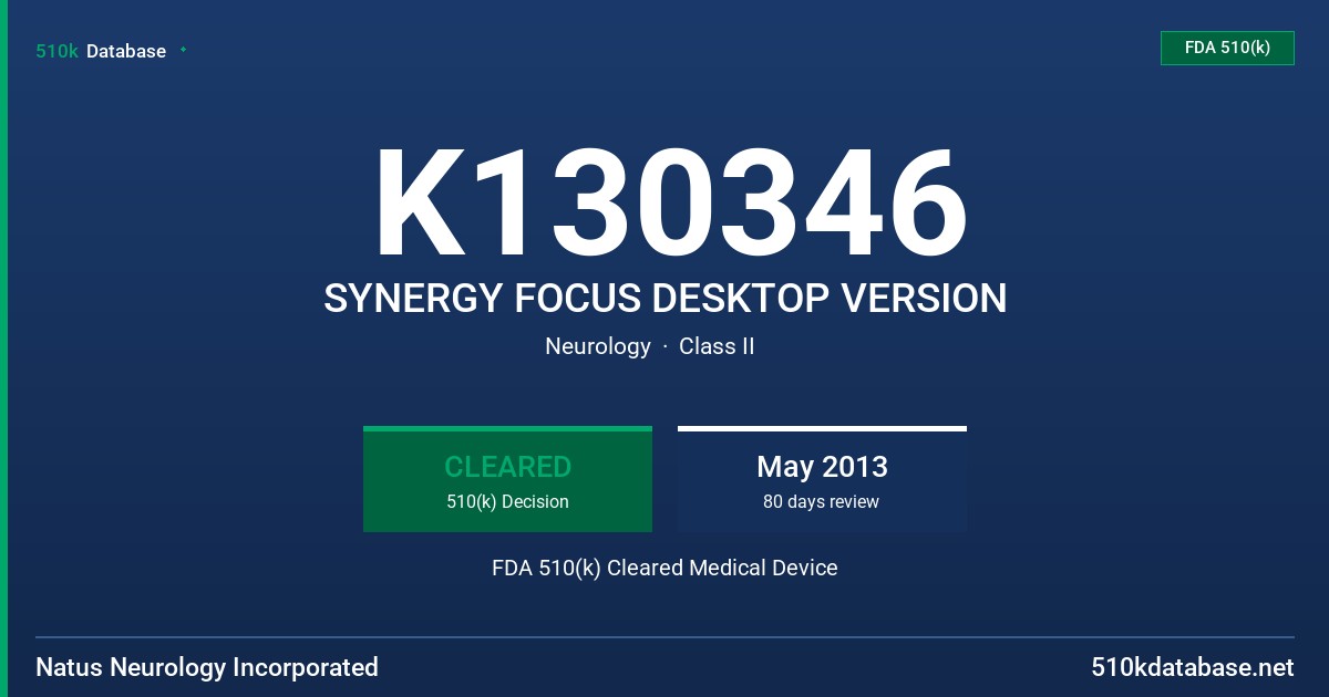 K130346 SYNERGY FOCUS DESKTOP VERSION FDA 510(k) Cleared Medical Device