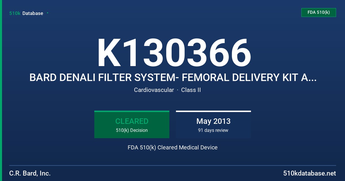 K130366 BARD DENALI FILTER SYSTEM- FEMORAL DELIVERY KIT AND JUGULAR DELIVERY KIT FDA 510(k) Cleared Medical Device