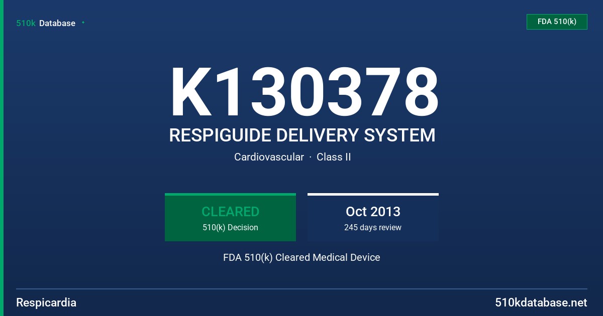 K130378 RESPIGUIDE DELIVERY SYSTEM FDA 510(k) Cleared Medical Device
