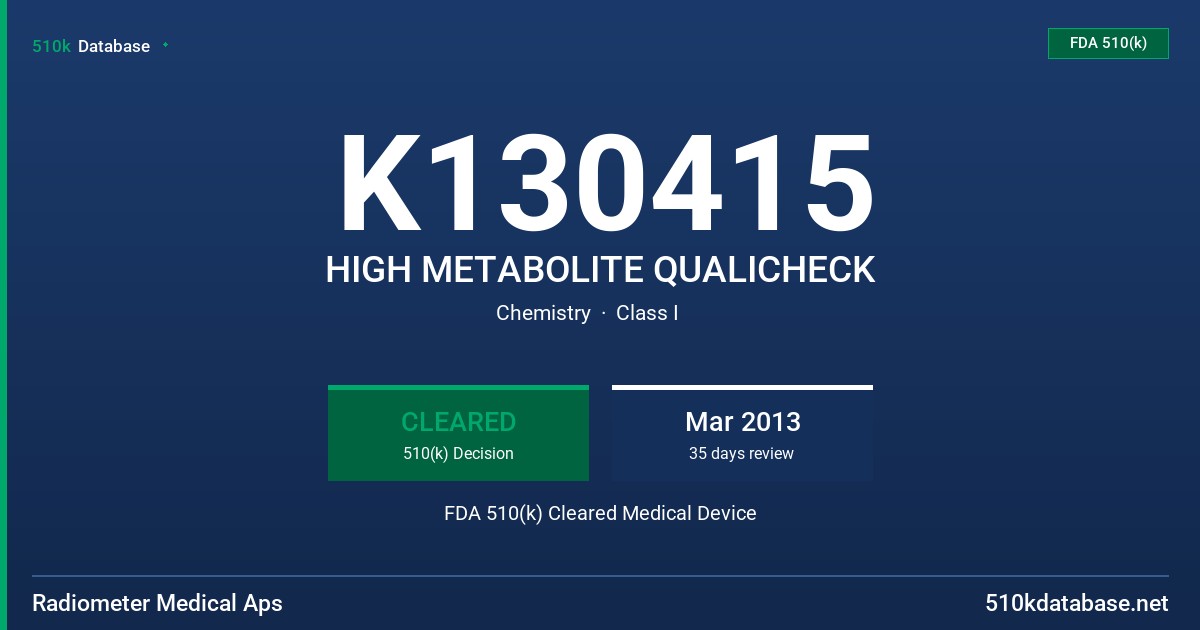 K130415 HIGH METABOLITE QUALICHECK FDA 510(k) Cleared Medical Device