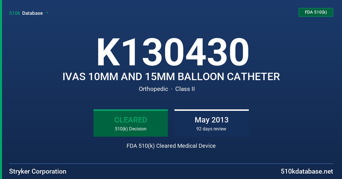 K130430 IVAS 10MM AND 15MM BALLOON CATHETER FDA 510(k) Cleared Medical Device