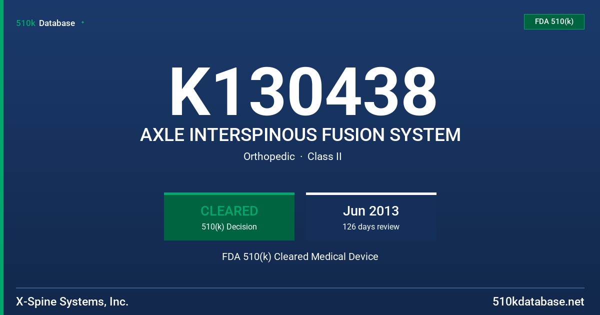 K130438 AXLE INTERSPINOUS FUSION SYSTEM FDA 510(k) Cleared Medical Device