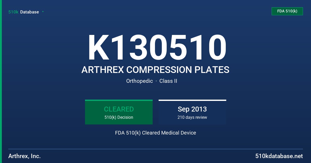 K130510 ARTHREX COMPRESSION PLATES FDA 510(k) Cleared Medical Device