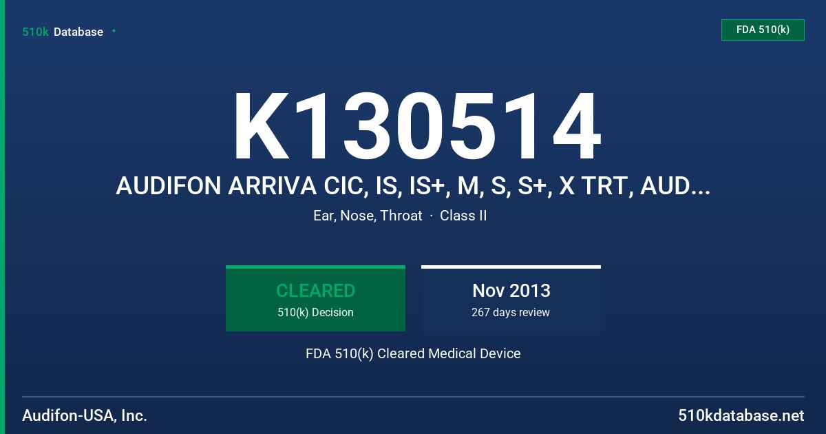 K130514 AUDIFON ARRIVA CIC, IS, IS+, M, S, S+, X TRT, AUDIFON VICO, AUDIFON PRADO, AUDIFON ELIA, CIC, IS, IS+, M, S TRT FDA 510(k) Cleared Medical Device