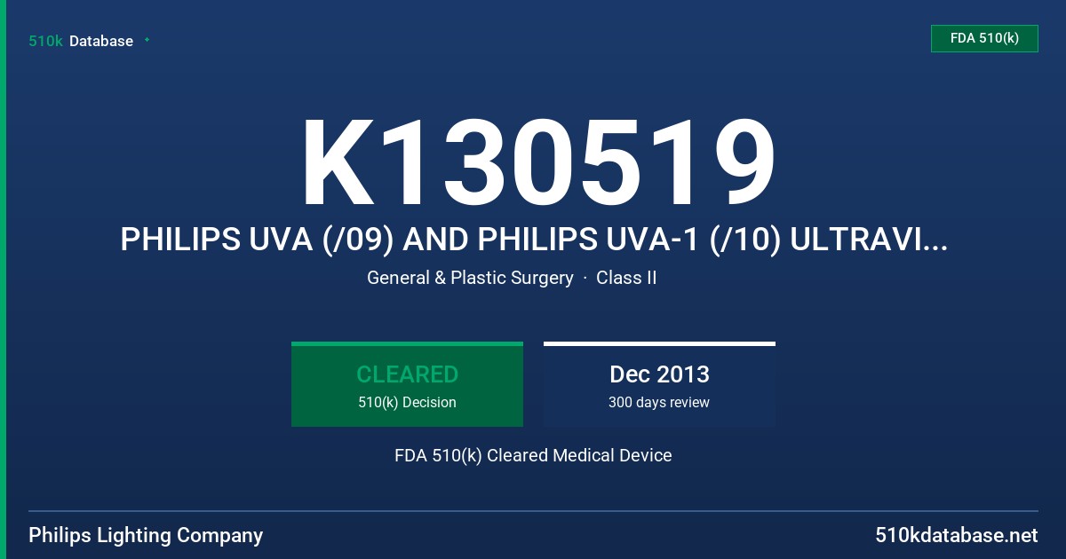 K130519 PHILIPS UVA (/09) AND PHILIPS UVA-1 (/10) ULTRAVIOLET LAMPS FDA 510(k) Cleared Medical Device