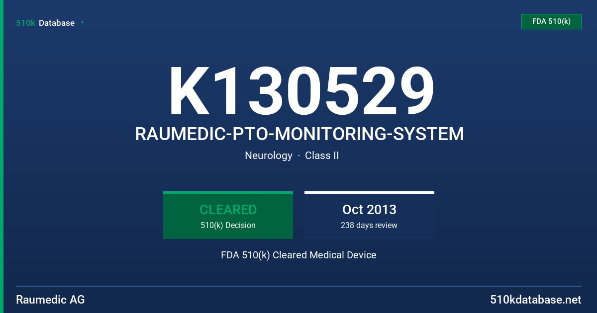 K130529 RAUMEDIC-PTO-MONITORING-SYSTEM FDA 510(k) Cleared Medical Device