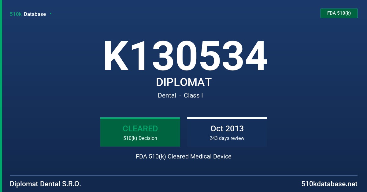 K130534 DIPLOMAT FDA 510(k) Cleared Medical Device